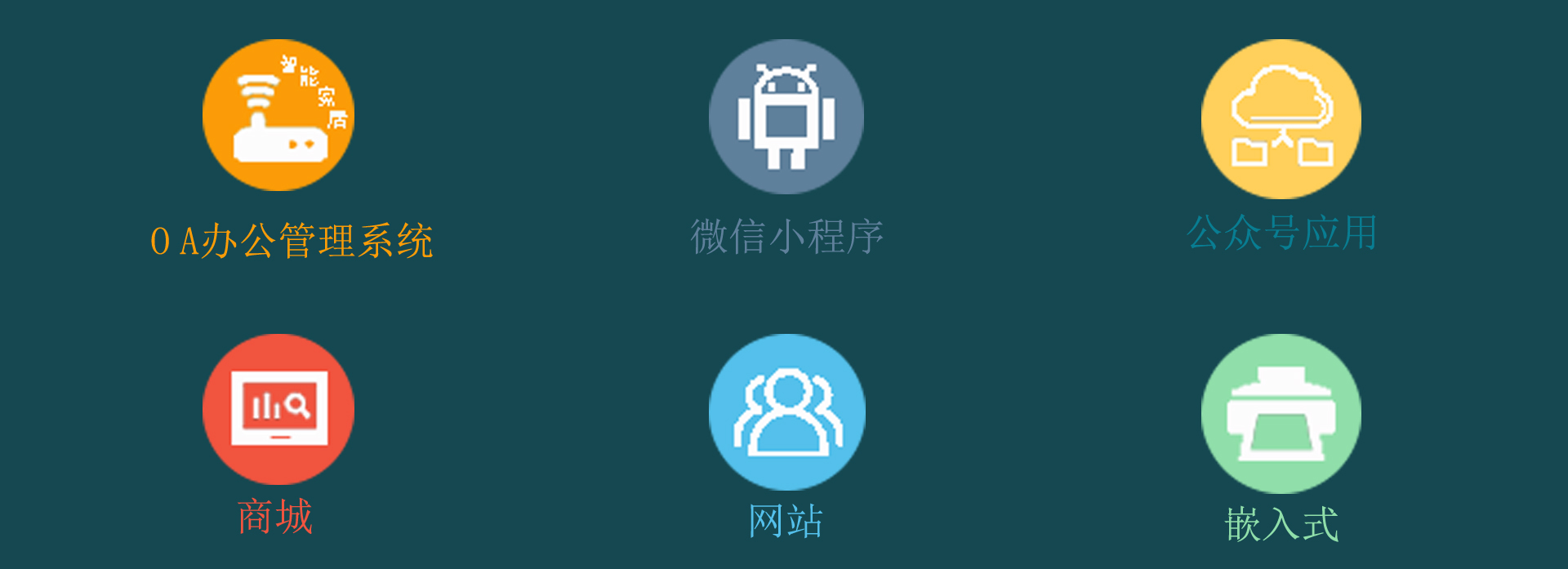 阿拉善主要业务